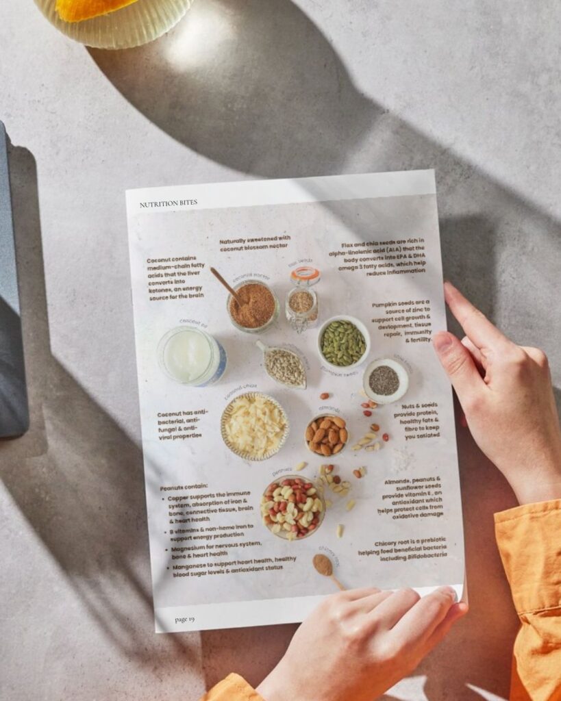 Nutrition writing paleo foods