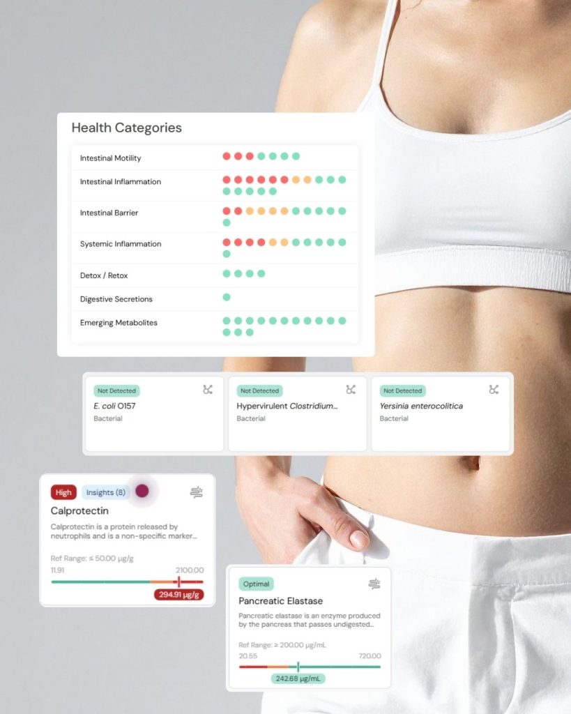 Functional gut testing