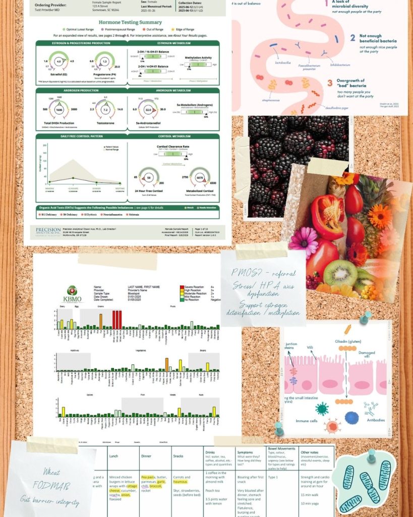 Elle Frizzell Nutritional therapy winchester