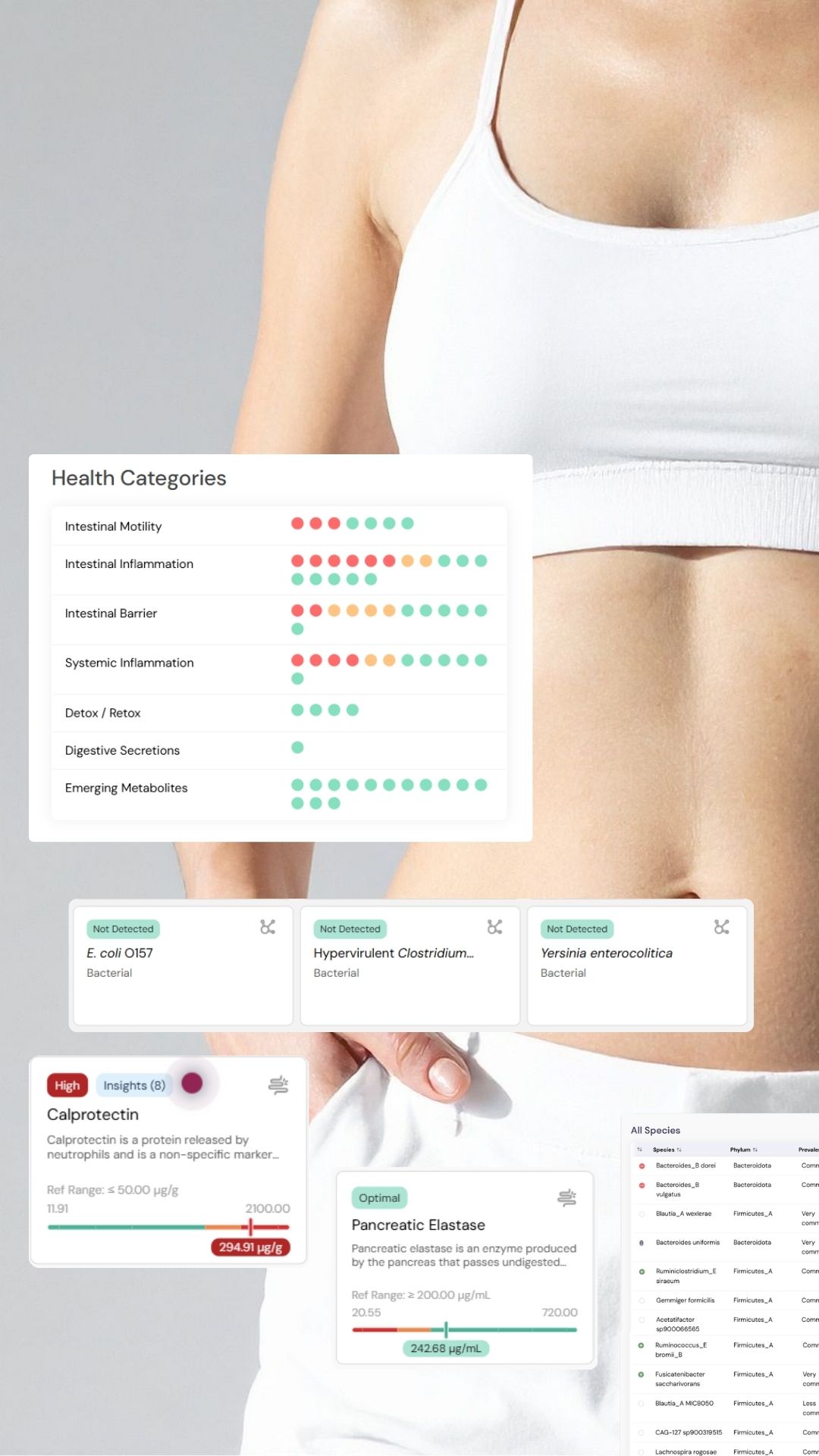 Comprehensive stool test and results interpretation (1)