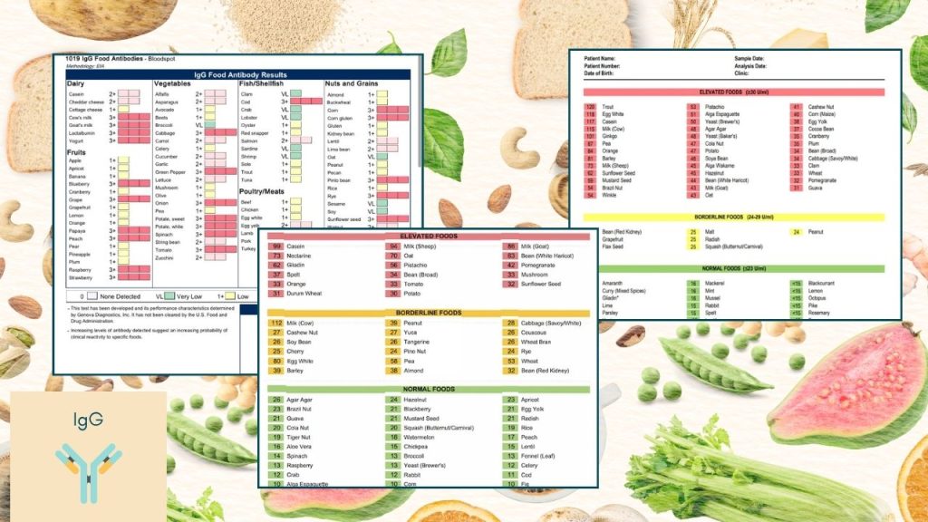 IgG tests for food sensitivities and intolerances